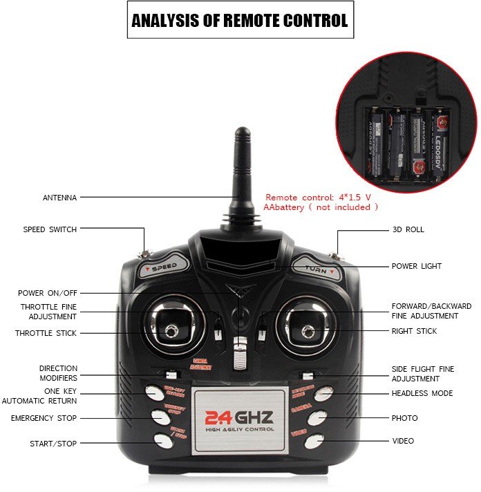 Радиоуправляемый квадрокоптер Jin Xin Da Pioneer Knight 2MP RTF 2.4G - JXD-507V