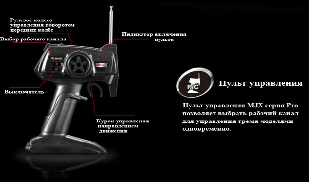 Радиоуправляемая модель спортивного автомобиля Ferrari Enzo MJX масштаб 1:14 - MJX-8502